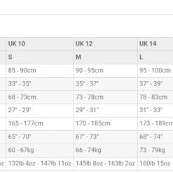 Dhb Aeron Swimsuit Women, noir -Natation Femme Soldes dhb aeron swimsuit women black 5