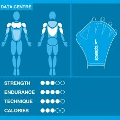 Speedo Gants aquatiques, bleu -Natation Femme Soldes speedo aqua gloves unisex blue 3